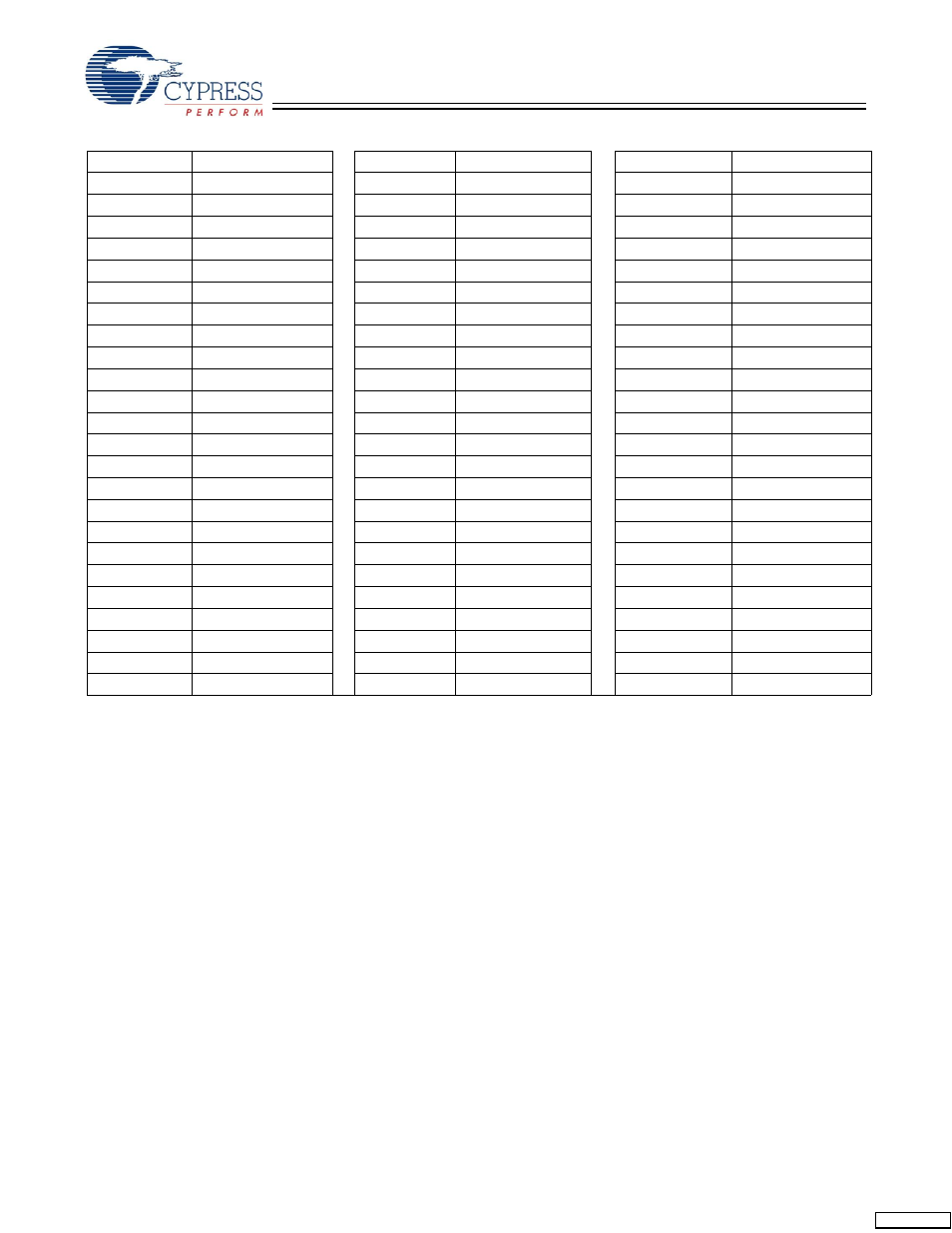 Cypress CY7C1332AV25 User Manual | Page 12 / 19