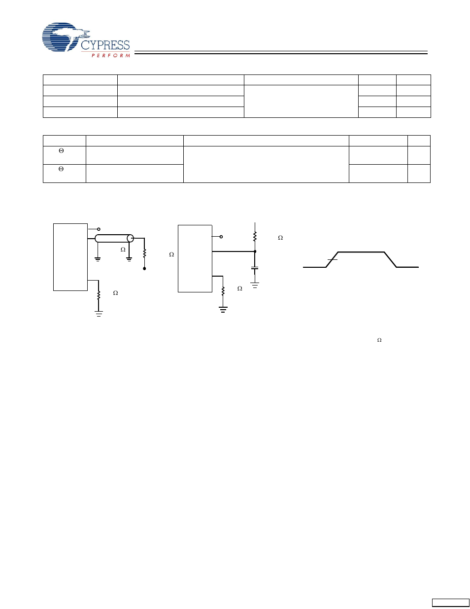 Ac test loads and waveforms, Capacitance, Thermal resistance | Cypress CY7C1332AV25 User Manual | Page 14 / 19