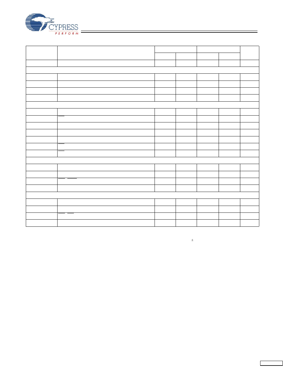 Switching characteristics | Cypress CY7C1332AV25 User Manual | Page 15 / 19