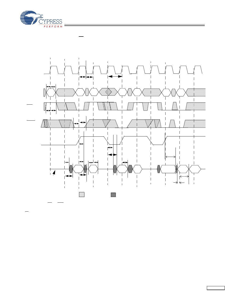 Switching waveforms | Cypress CY7C1332AV25 User Manual | Page 16 / 19