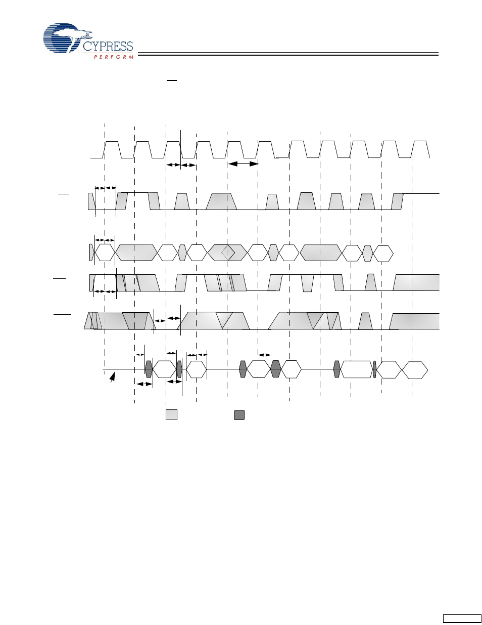Switching waveforms | Cypress CY7C1332AV25 User Manual | Page 17 / 19