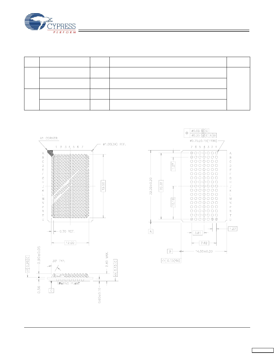 Cypress CY7C1332AV25 User Manual | Page 18 / 19