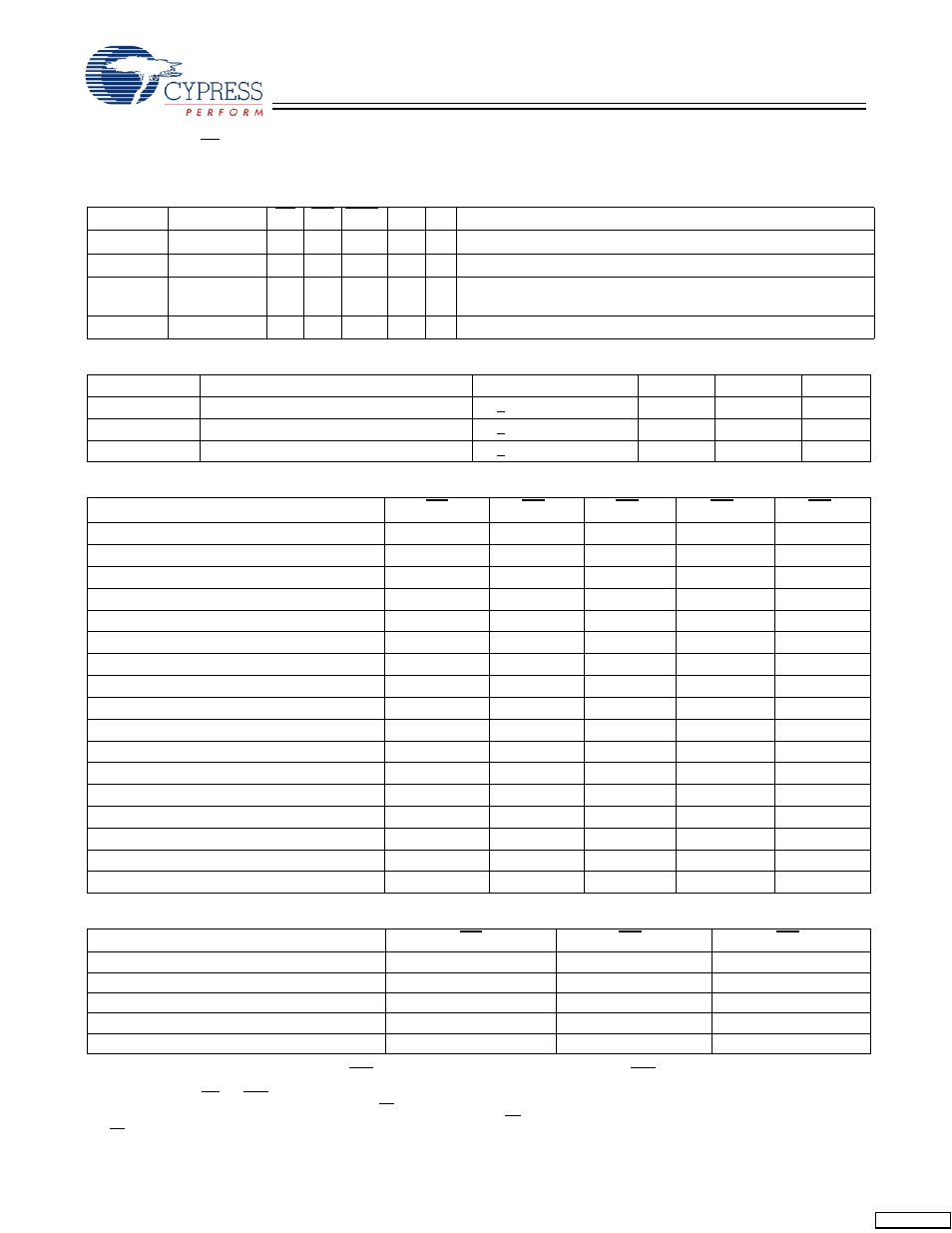 Cypress CY7C1332AV25 User Manual | Page 5 / 19