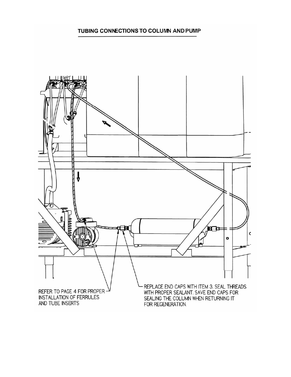 Labconco Oxygen and Moisture Drying Train Tubing User Manual | Page 5 / 8