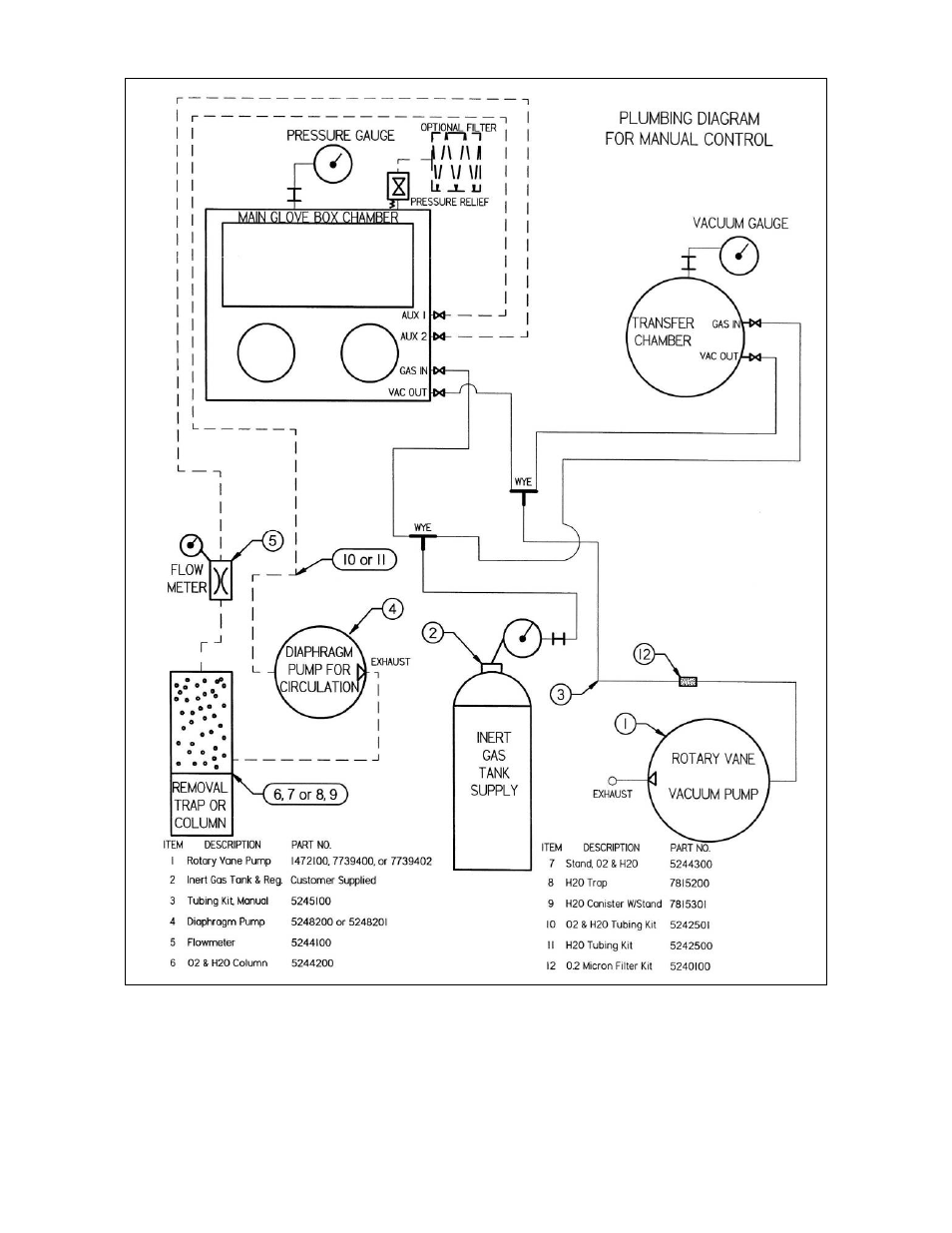 Labconco Oxygen and Moisture Drying Train Tubing User Manual | Page 6 / 8