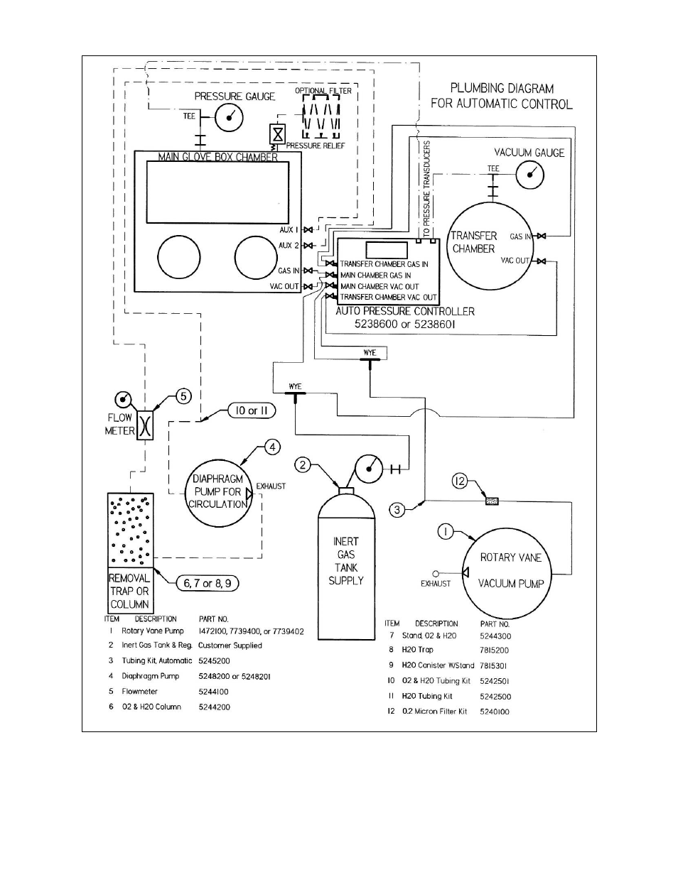 Labconco Oxygen and Moisture Drying Train Tubing User Manual | Page 7 / 8