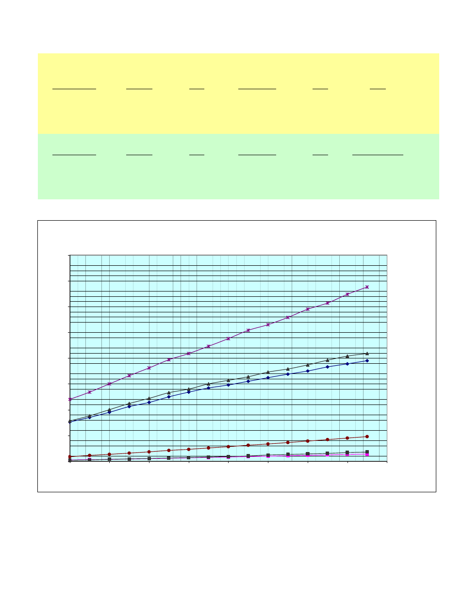 Labconco Oxygen and Moisture Removal Column User Manual | Page 3 / 6