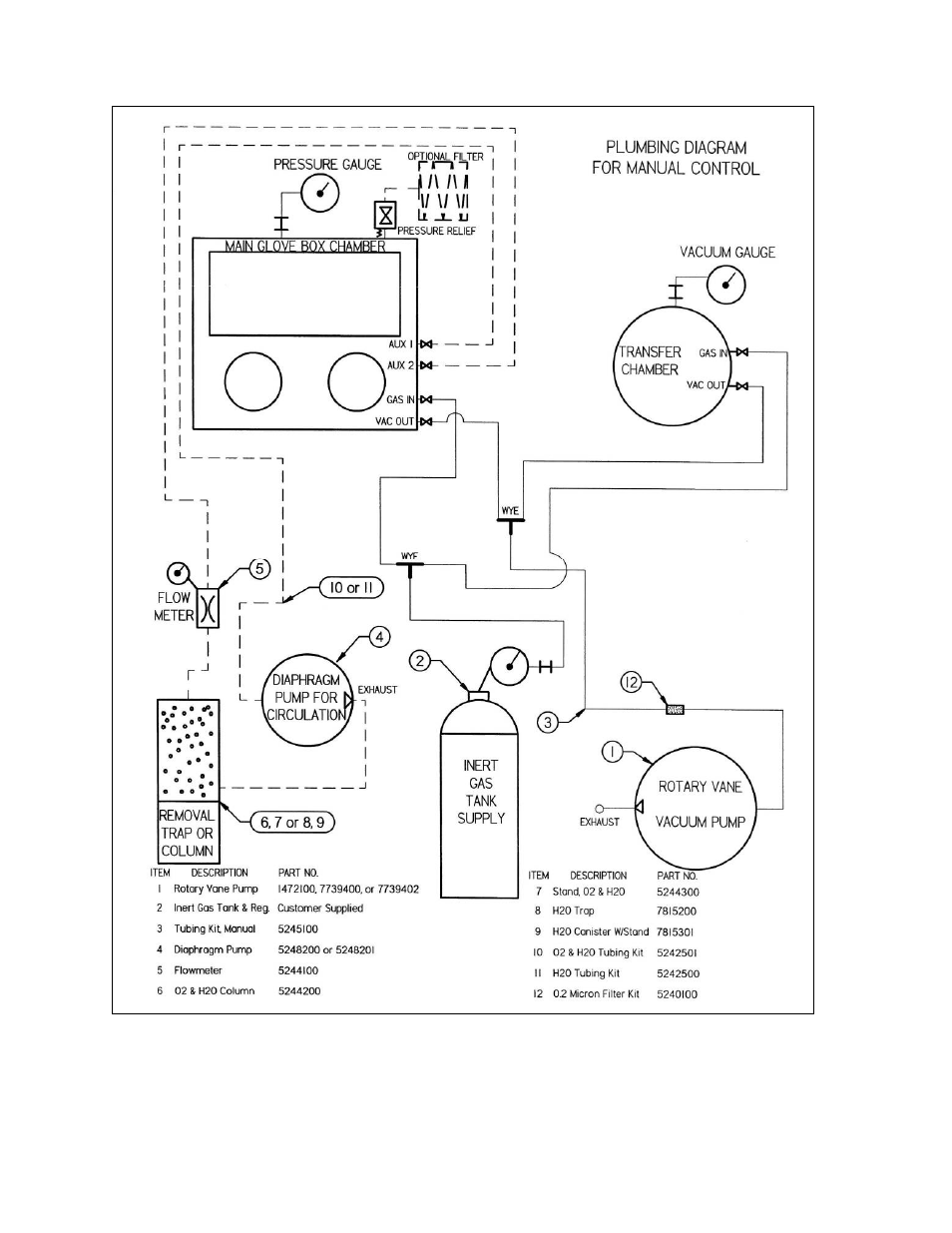 Plumbing diagrams | Labconco Oxygen and Moisture Removal Column User Manual | Page 4 / 6