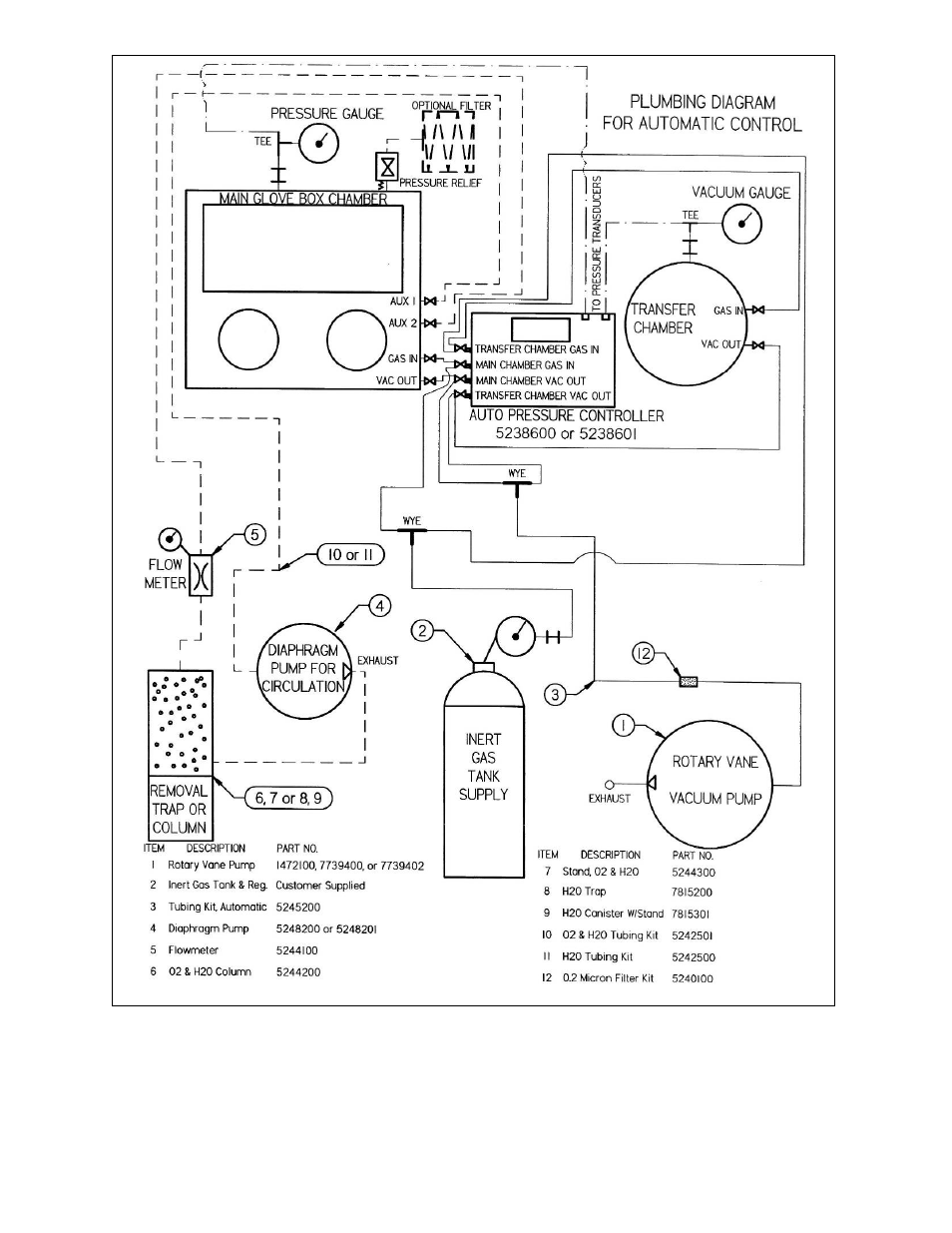 Labconco Oxygen and Moisture Removal Column User Manual | Page 5 / 6