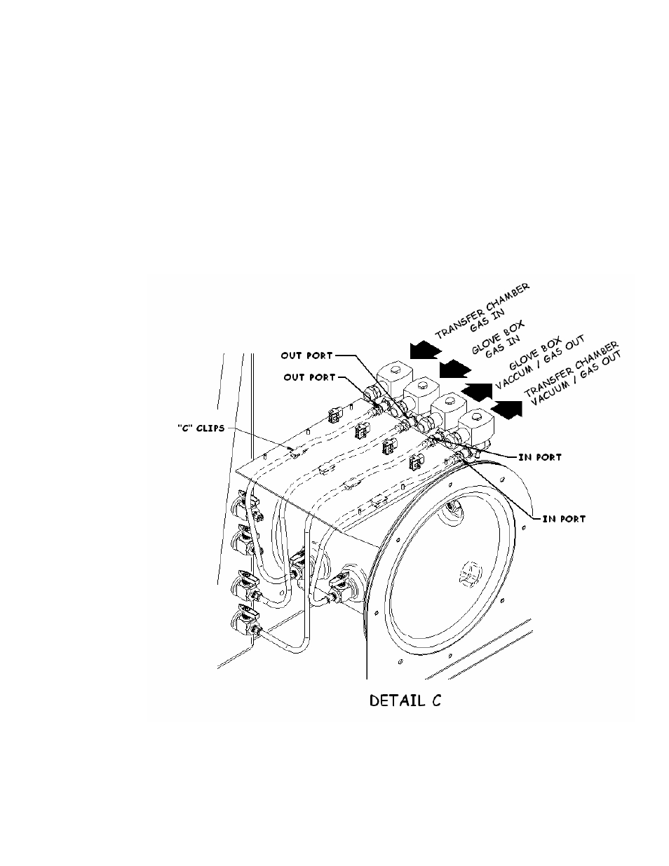 Labconco Pressure Controller User Manual | Page 16 / 20