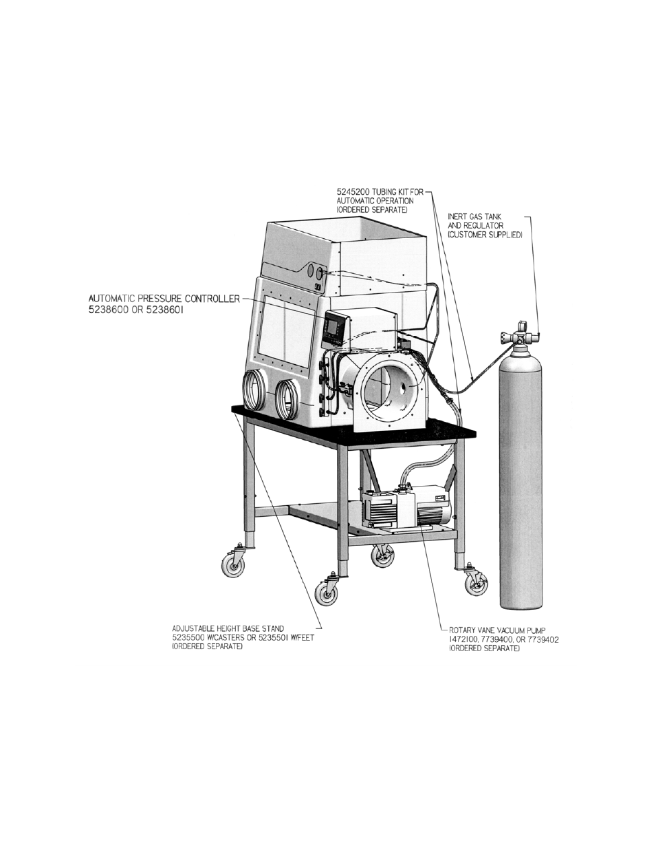 Labconco Pressure Controller User Manual | Page 2 / 20
