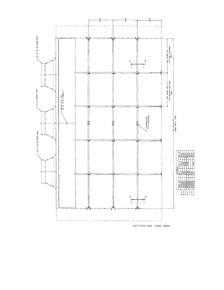 Labconco Distillation Grid Field User Manual | Page 3 / 4