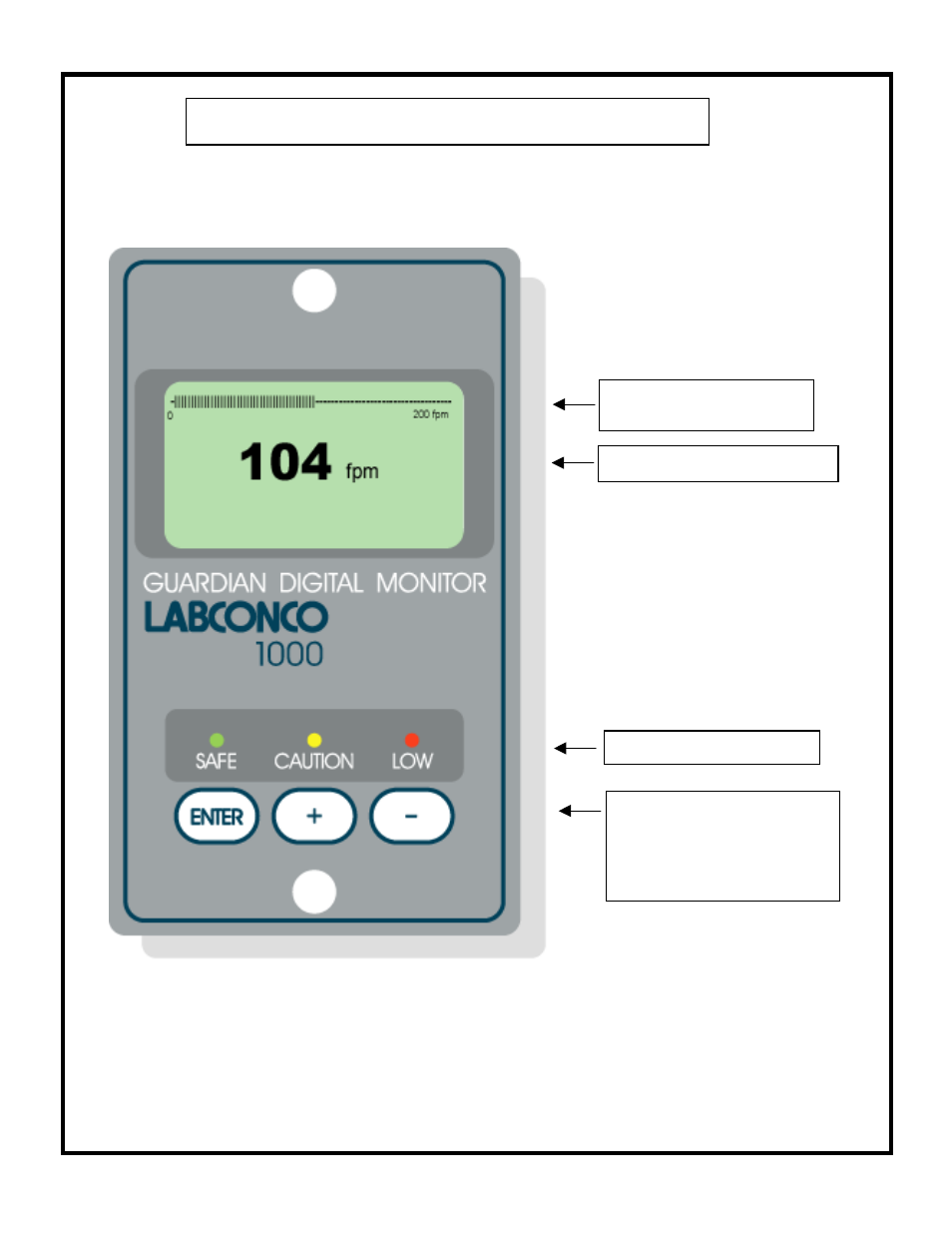 Operator display panel | Labconco Guardian 1000 Digital Airflow Monitor User Manual | Page 2 / 20