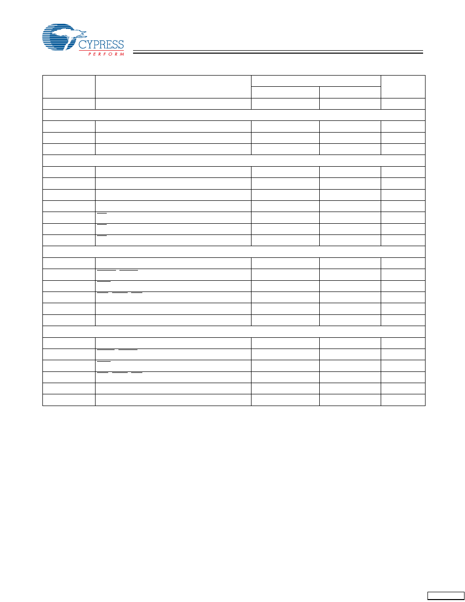 Switching characteristics | Cypress CY7C1346H User Manual | Page 10 / 16