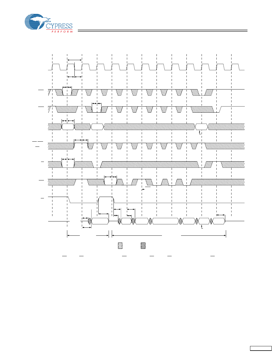 Switching waveforms | Cypress CY7C1346H User Manual | Page 11 / 16