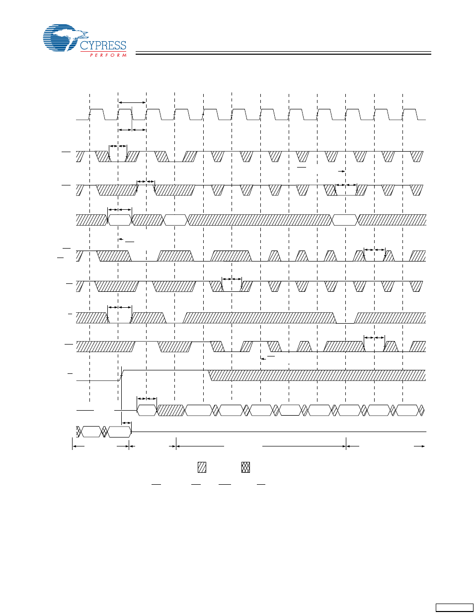 Switching waveforms, Continued) | Cypress CY7C1346H User Manual | Page 12 / 16