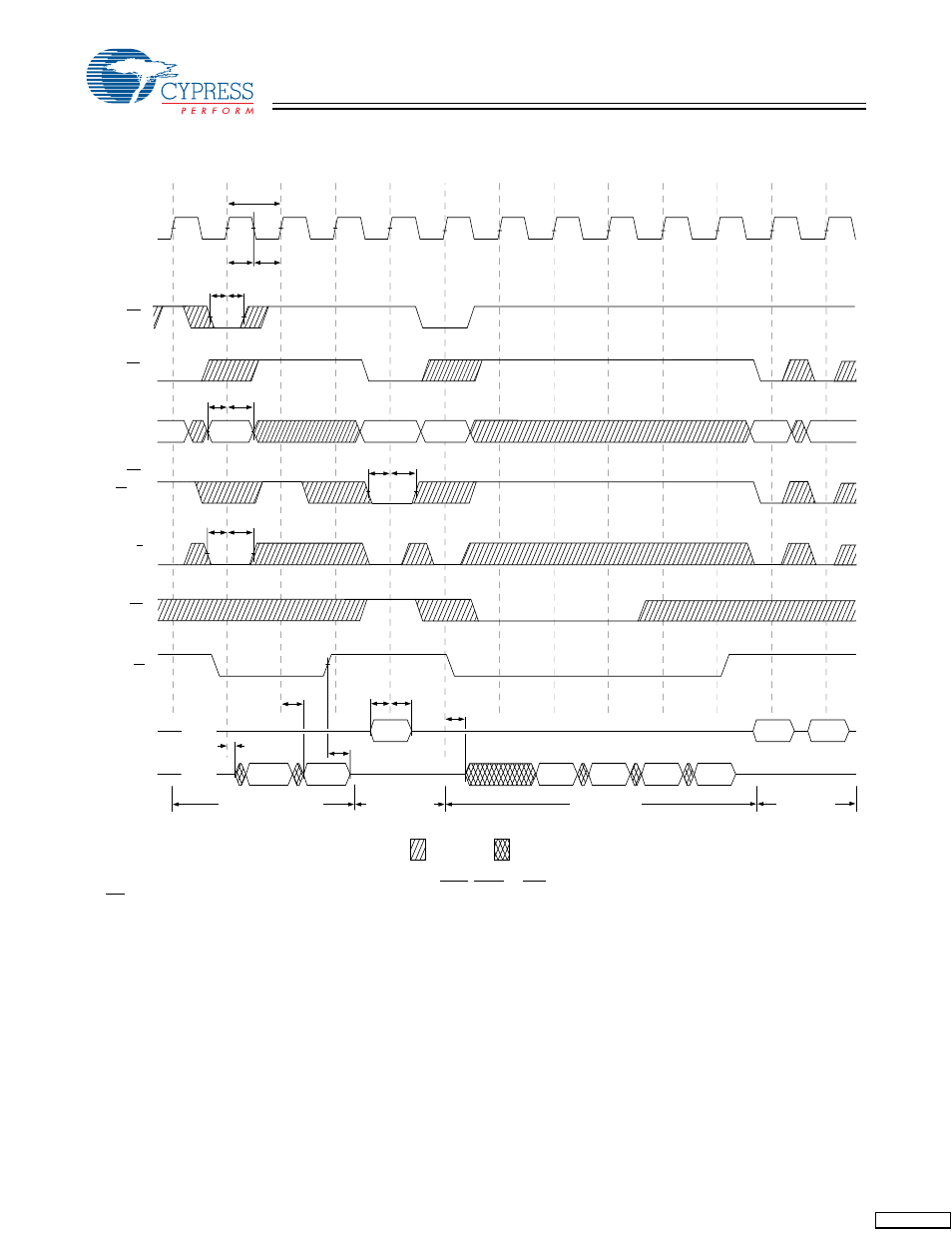 Switching waveforms, Continued) | Cypress CY7C1346H User Manual | Page 13 / 16