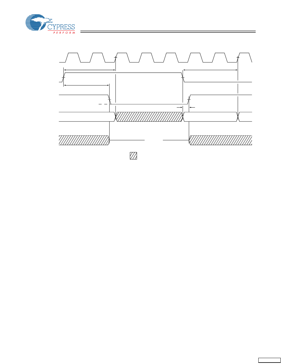 Switching waveforms | Cypress CY7C1346H User Manual | Page 14 / 16