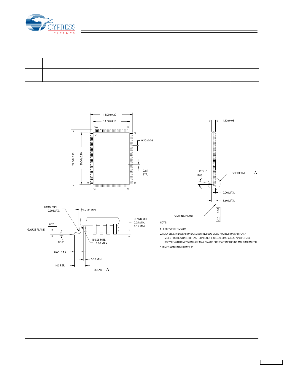 Ordering information, Package diagrams | Cypress CY7C1346H User Manual | Page 15 / 16