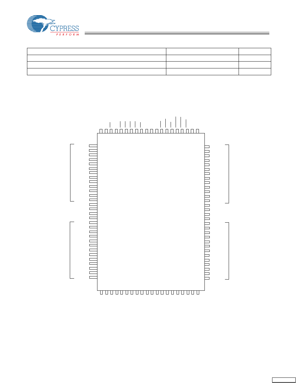 Pin configuration selection guide, Pin tqfp pinout | Cypress CY7C1346H User Manual | Page 2 / 16