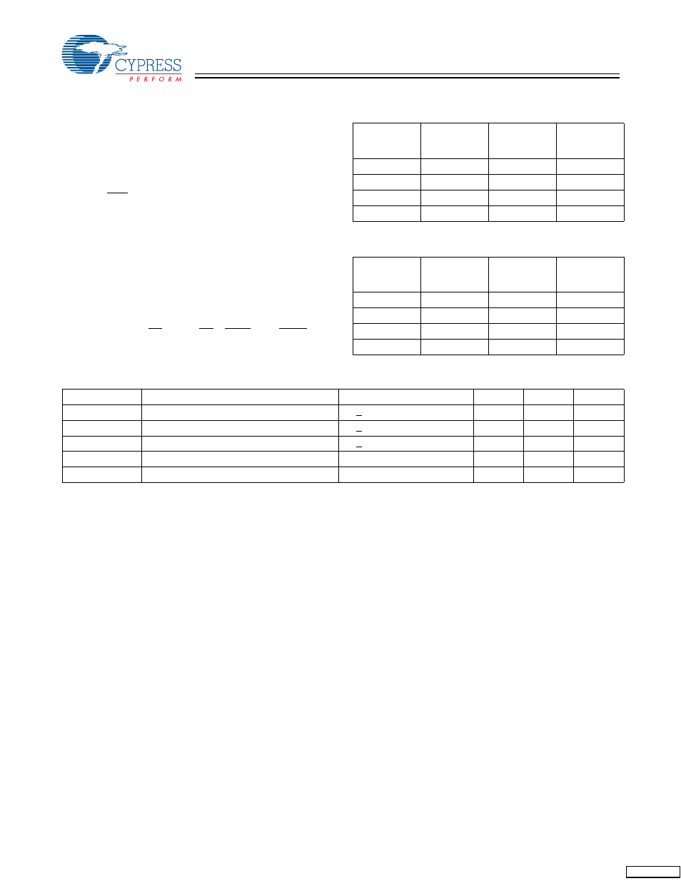 Burst sequences, Linear burst address table (mode = gnd), Zz mode electrical characteristics | Cypress CY7C1346H User Manual | Page 5 / 16