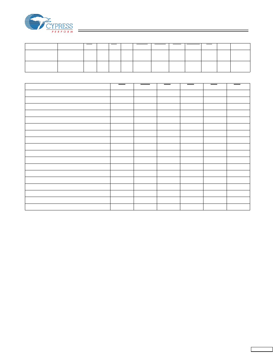 Cypress CY7C1346H User Manual | Page 7 / 16