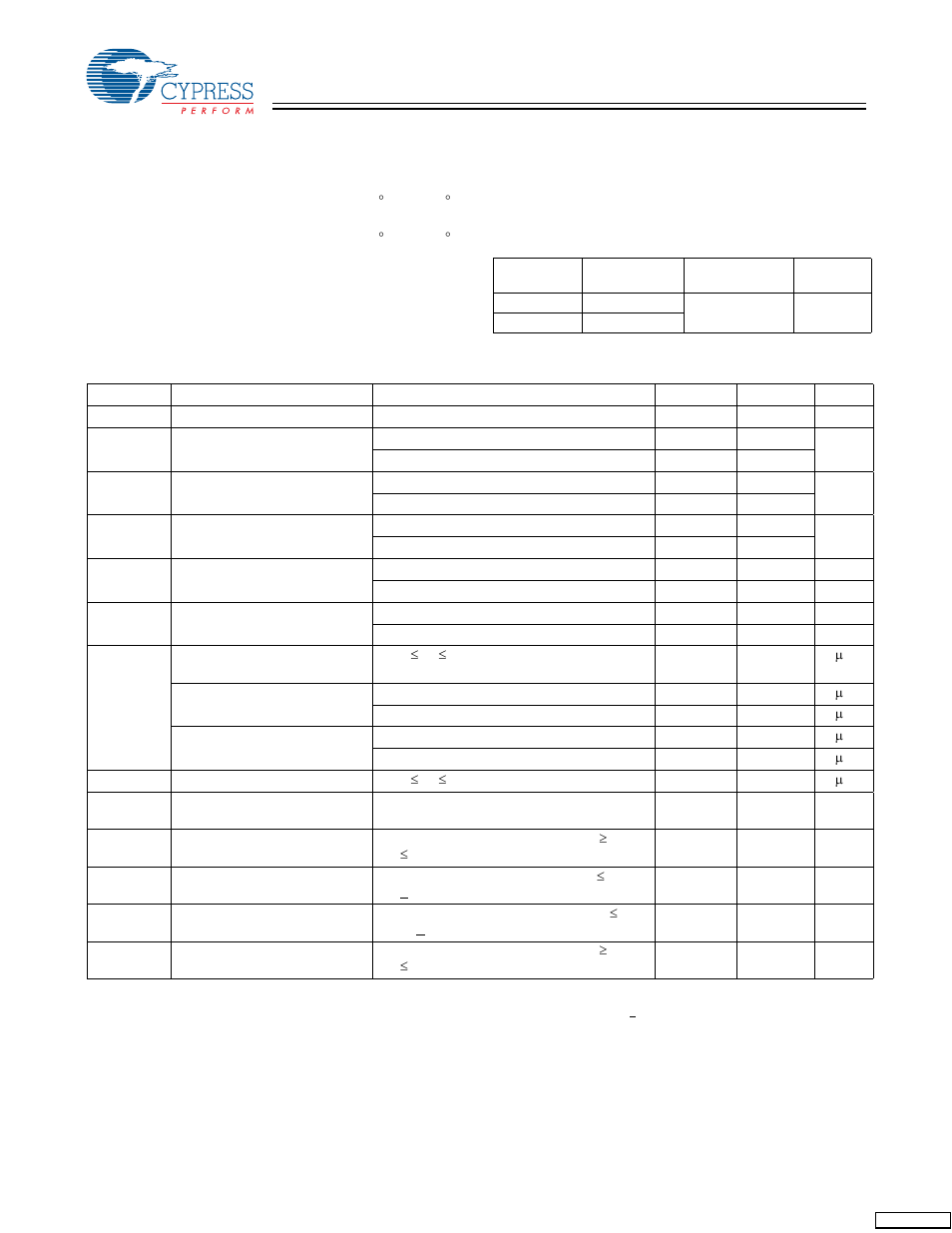 Maximum ratings, Operating range, Electrical characteristics | Cypress CY7C1346H User Manual | Page 8 / 16