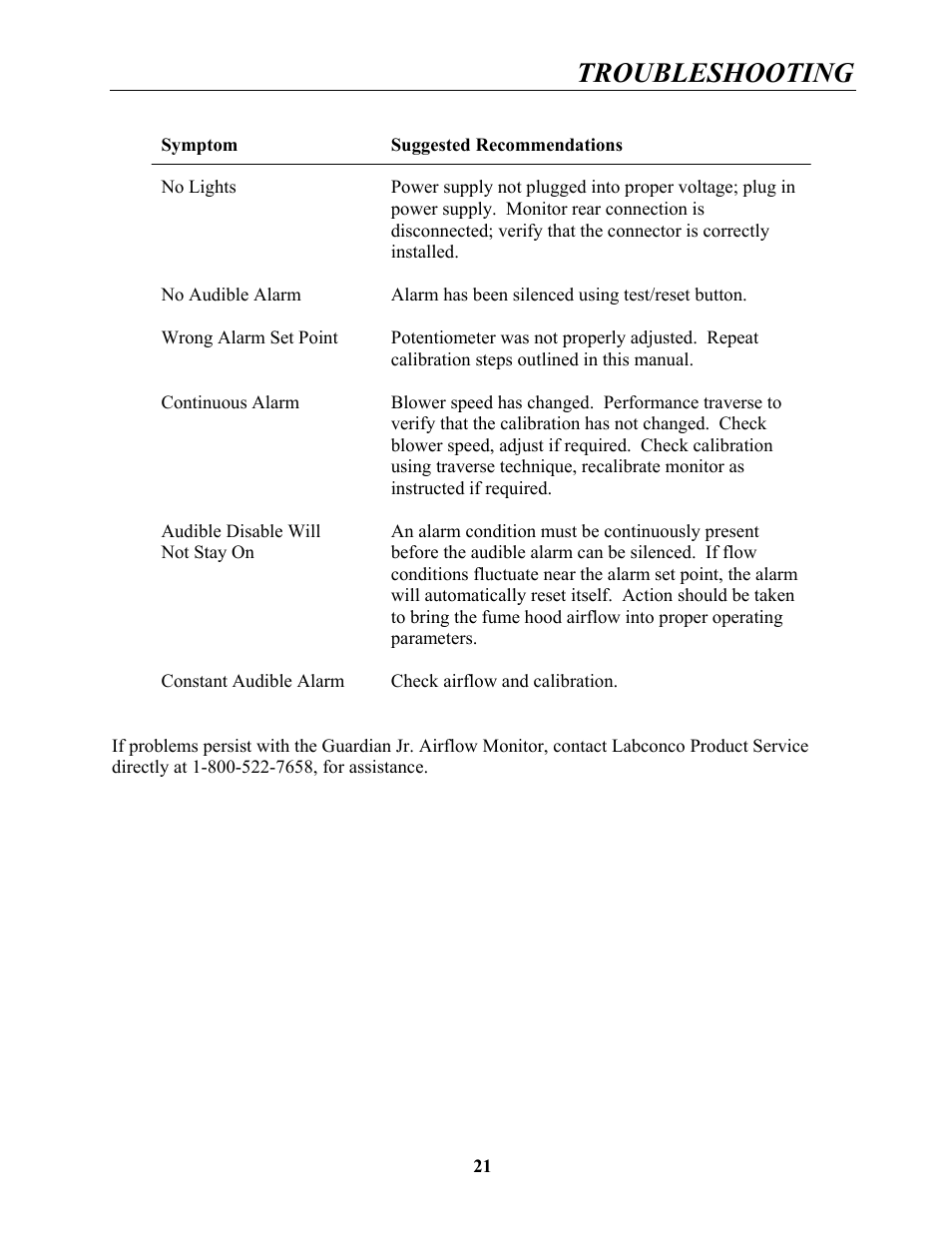 Troubleshooting | Labconco Guardian Jr. Airflow Monitor 9743200 Series User Manual | Page 25 / 25