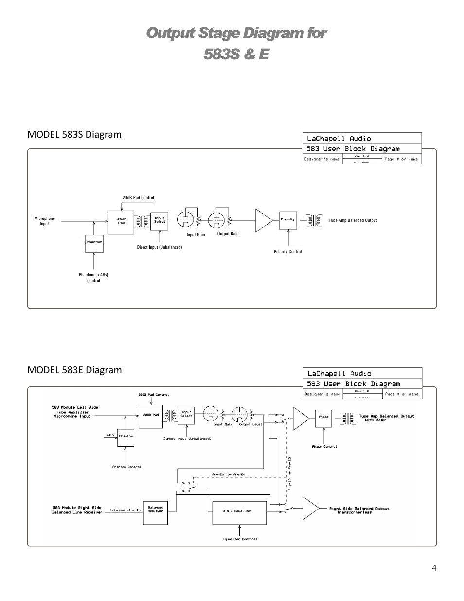 Output stage diagram for 583s & e, Model 583e diagram, Model 583s diagram | LaChapell Audio 503 500 Series EQ User Manual | Page 7 / 9