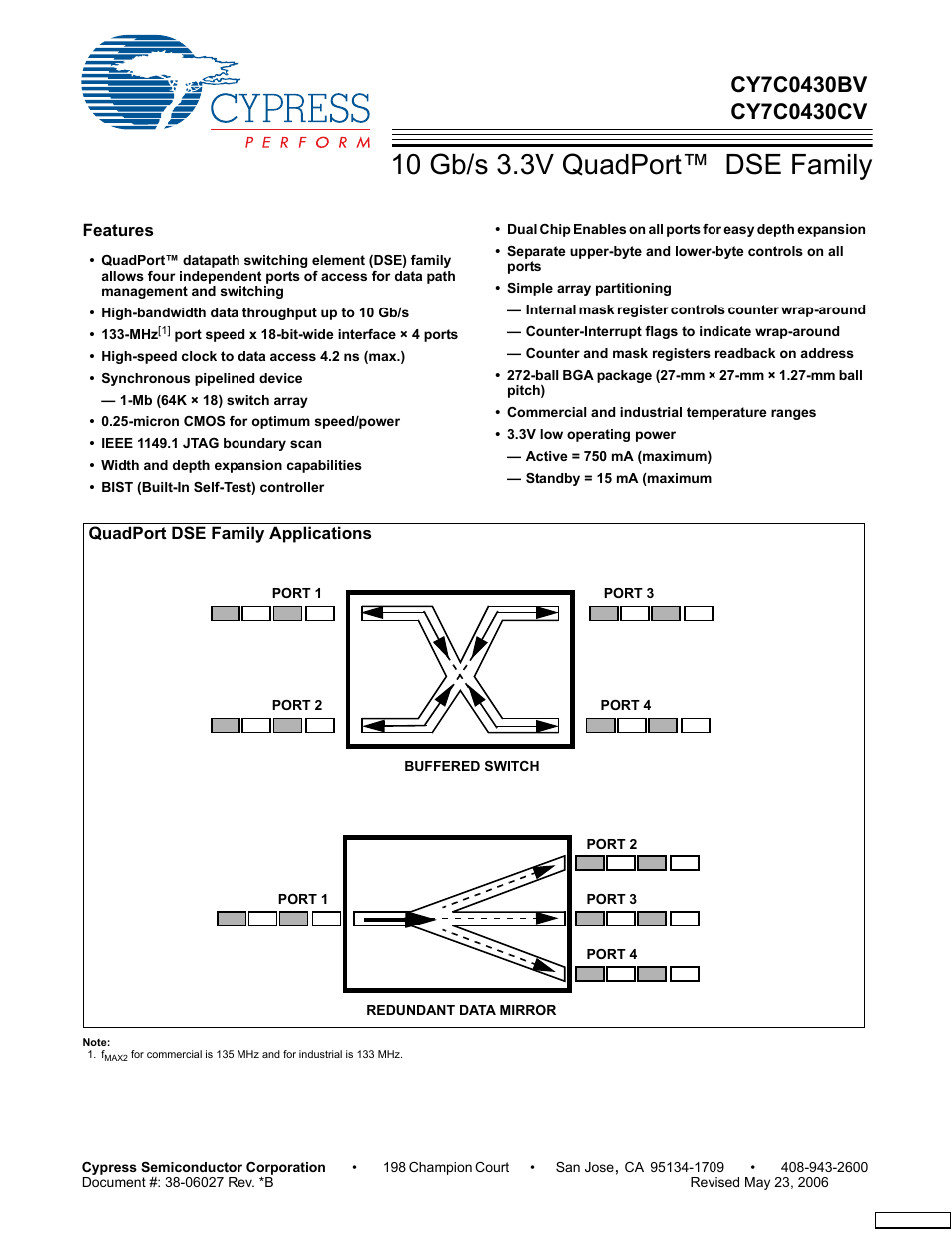 Cypress CY7C0430BV User Manual | 37 pages