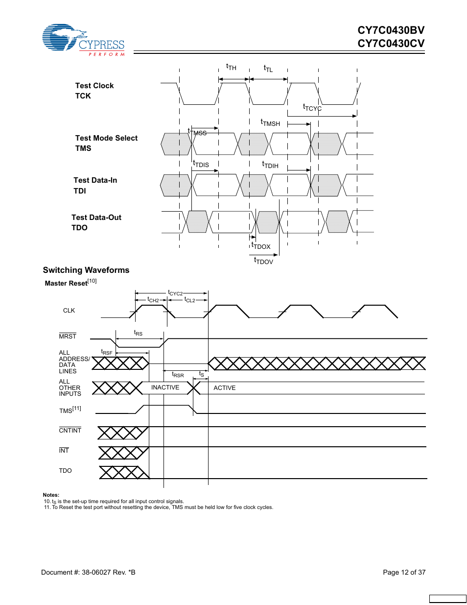 Switching waveforms | Cypress CY7C0430BV User Manual | Page 12 / 37