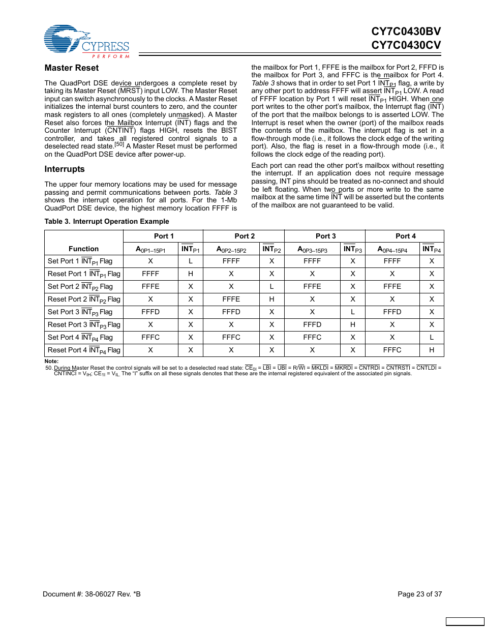 Master reset, Interrupts | Cypress CY7C0430BV User Manual | Page 23 / 37