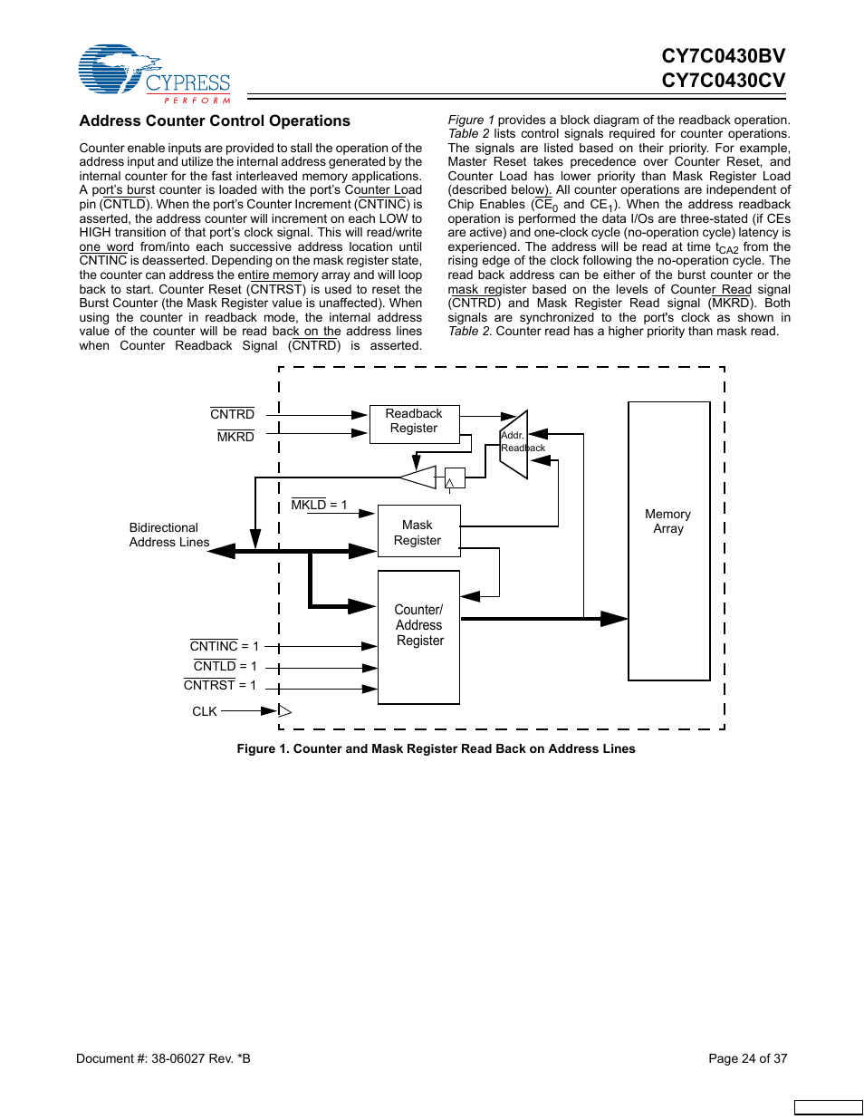 Cypress CY7C0430BV User Manual | Page 24 / 37