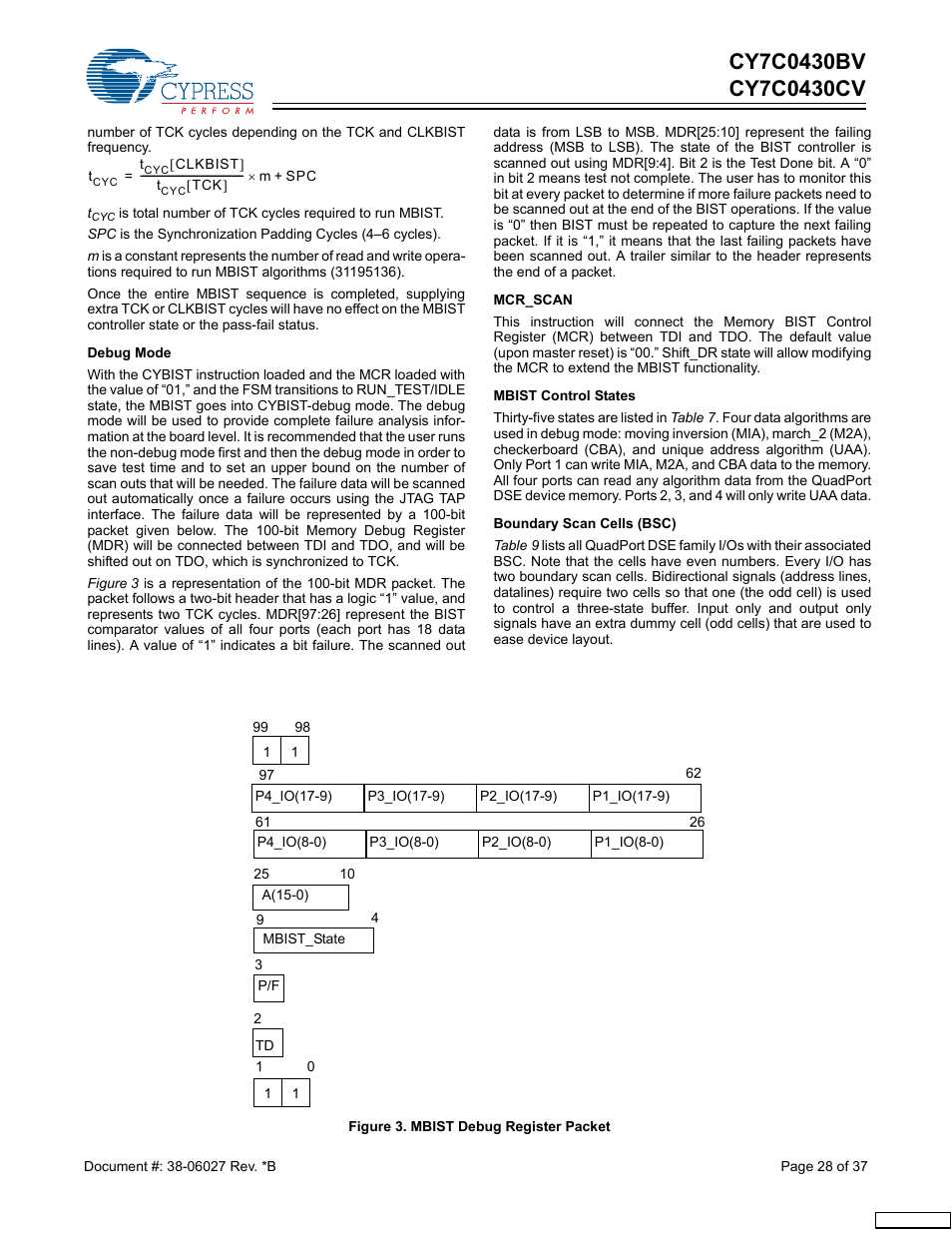 Cypress CY7C0430BV User Manual | Page 28 / 37