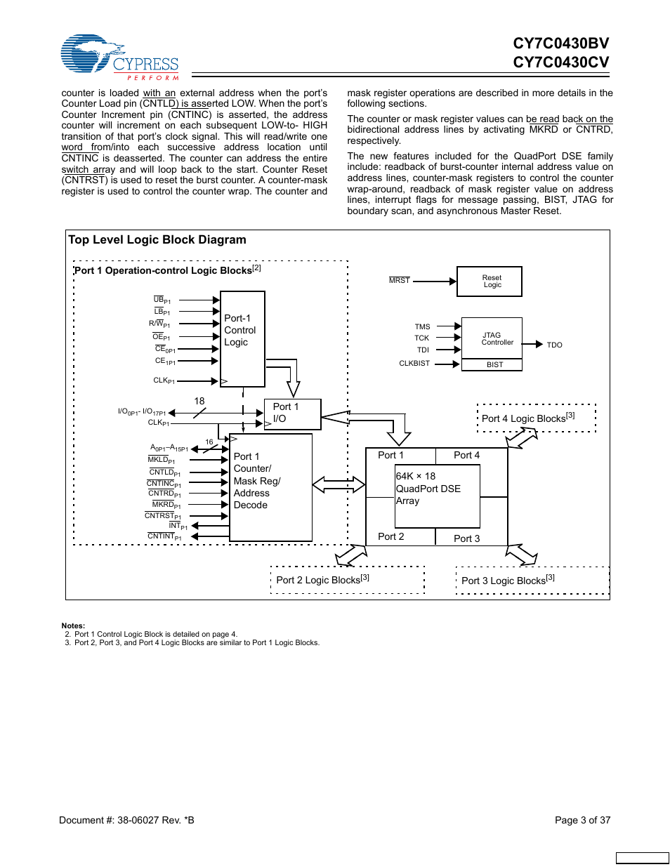 Top level logic block diagram | Cypress CY7C0430BV User Manual | Page 3 / 37