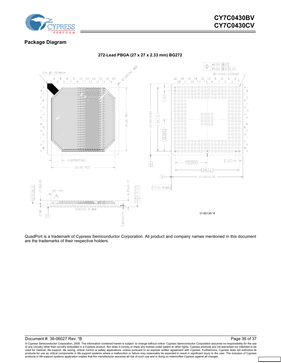 Package diagram | Cypress CY7C0430BV User Manual | Page 36 / 37