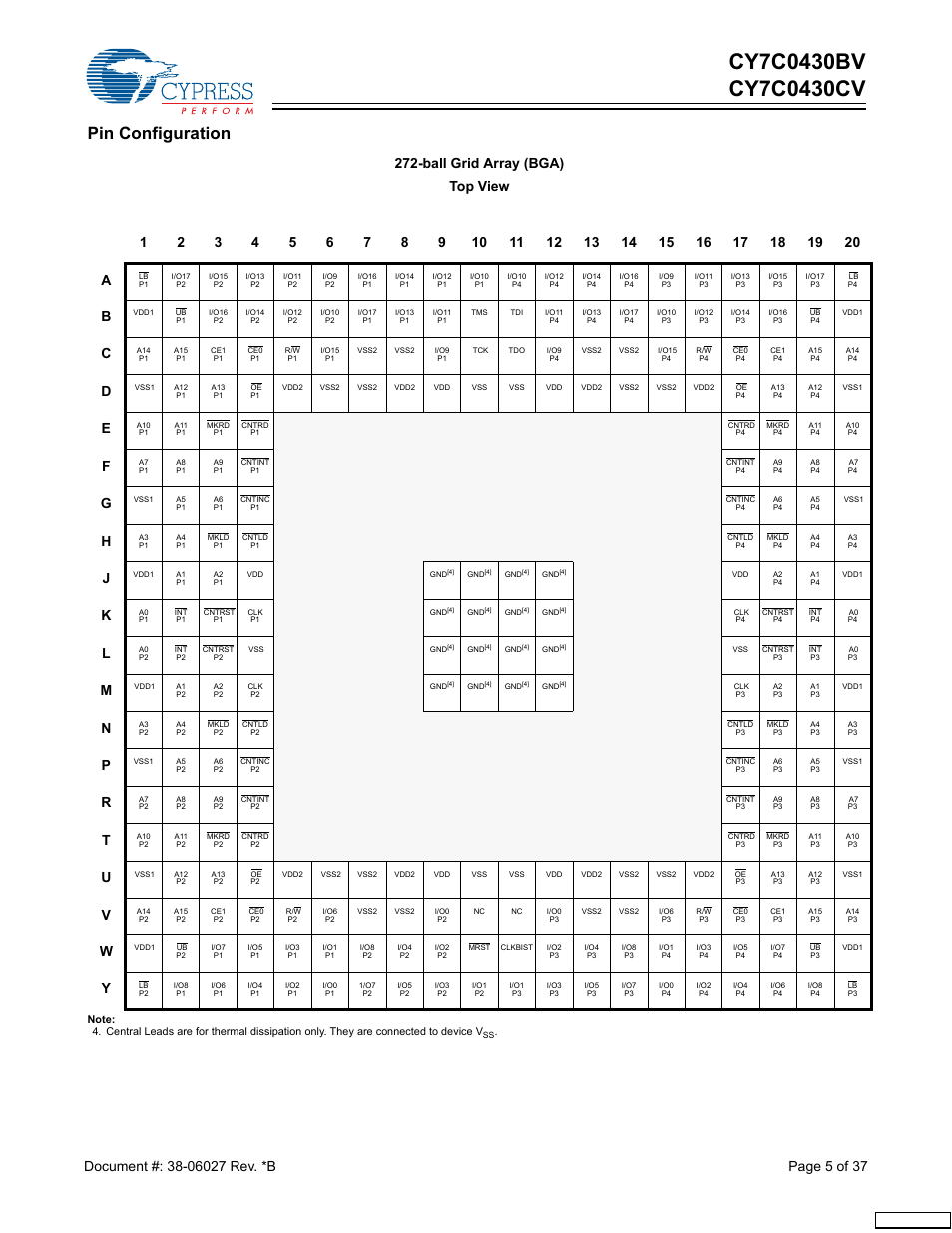 Pin configuration, Ball grid array (bga) top view, Feedback | Cypress CY7C0430BV User Manual | Page 5 / 37