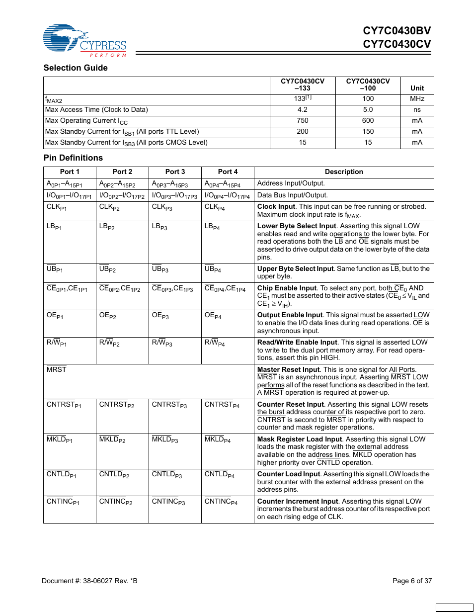 Selection guide, Pin definitions | Cypress CY7C0430BV User Manual | Page 6 / 37