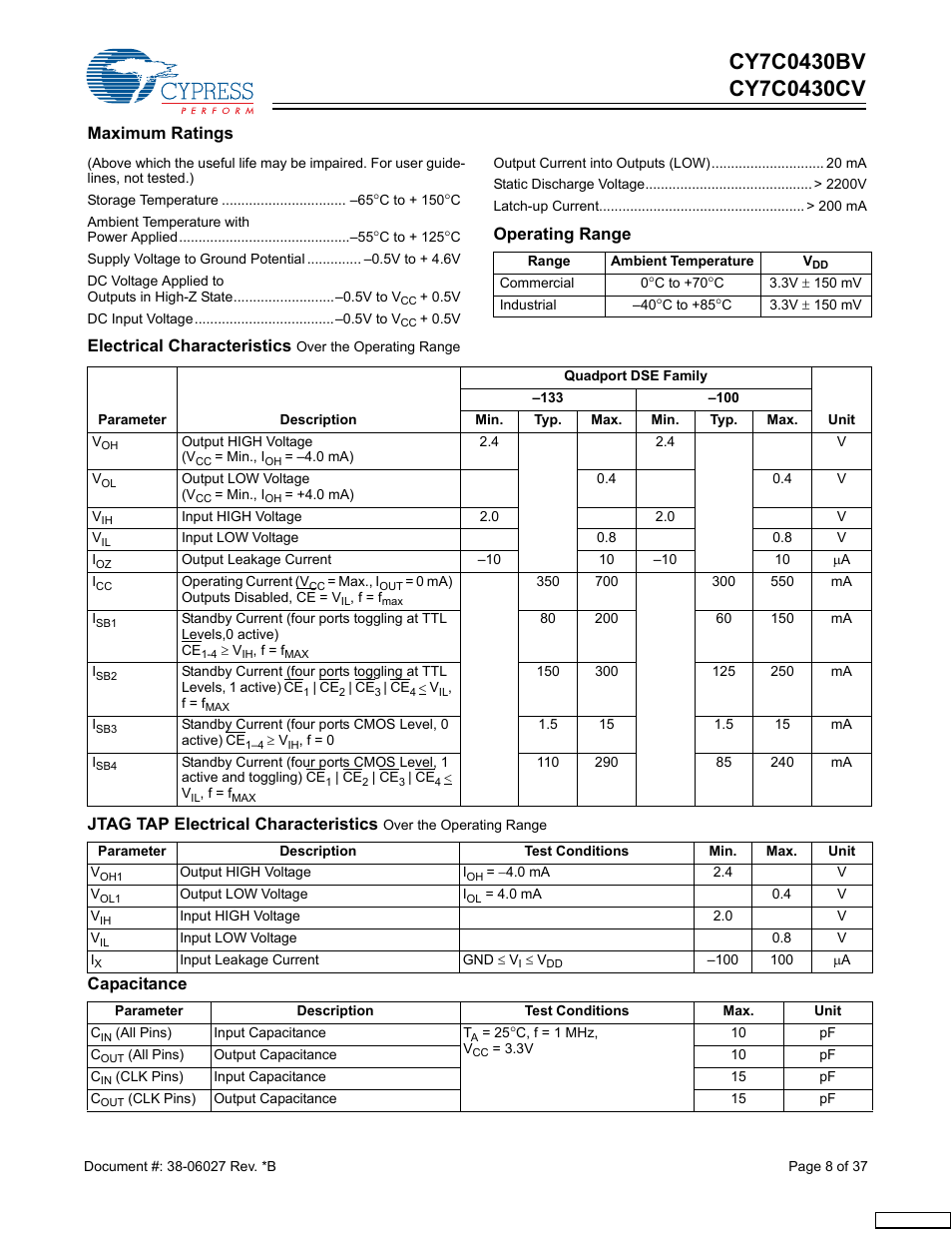 Maximum ratings, Operating range, Electrical characteristics | Jtag tap electrical characteristics, Capacitance | Cypress CY7C0430BV User Manual | Page 8 / 37