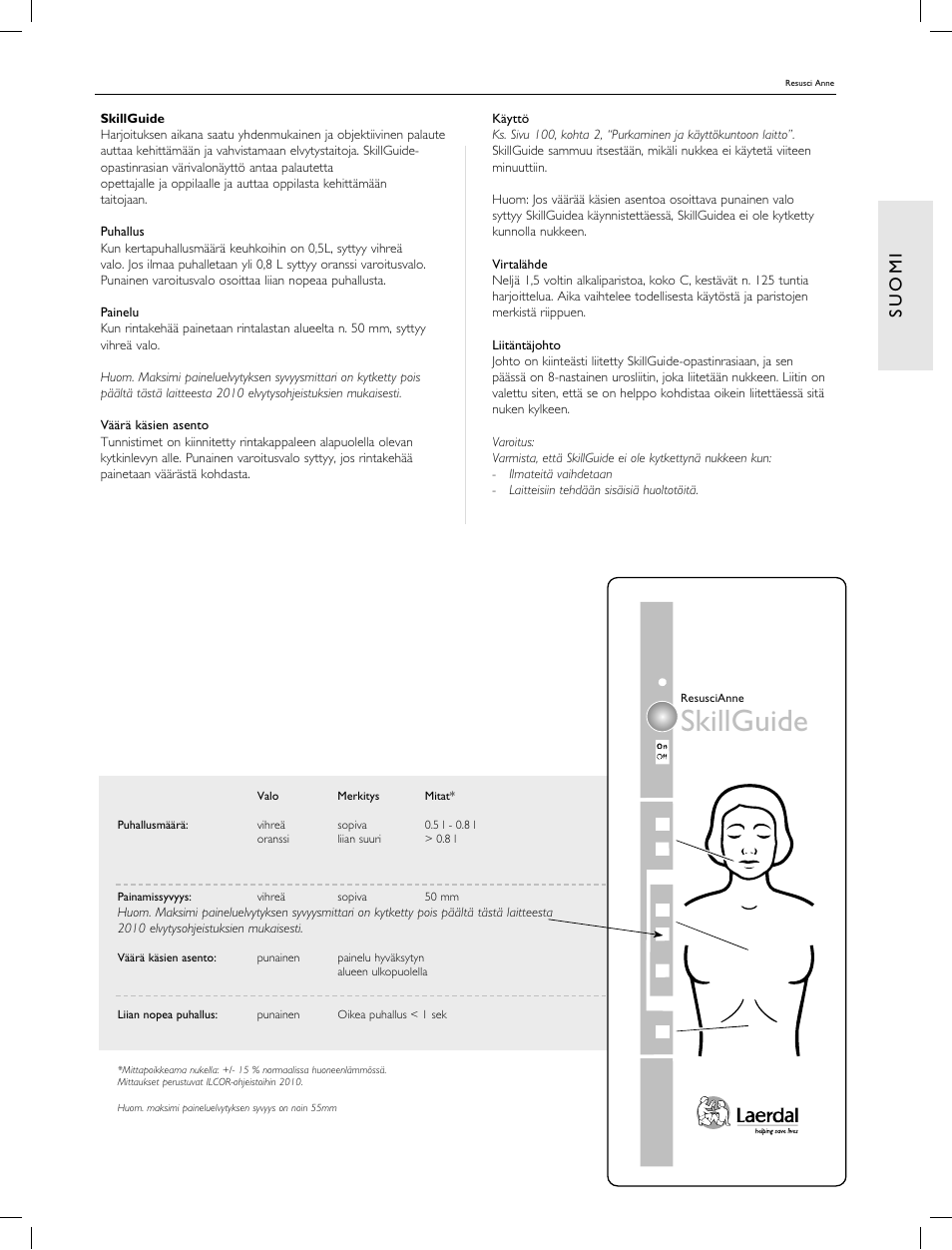 Skillguide, Su o m i | Laerdal Resusci Anne CPR-D User Manual | Page 101 / 112