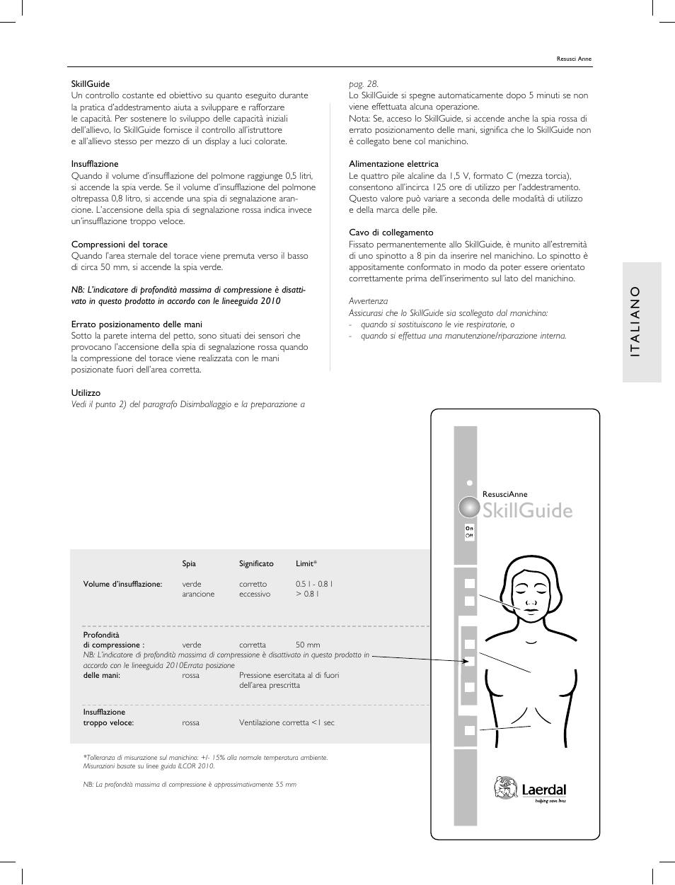 Skillguide, It a l ia n o | Laerdal Resusci Anne CPR-D User Manual | Page 29 / 112