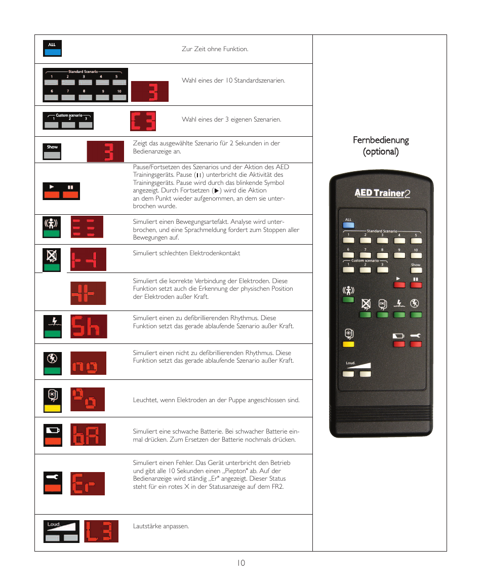 Laerdal AED Trainer 2 User Manual | Page 10 / 38