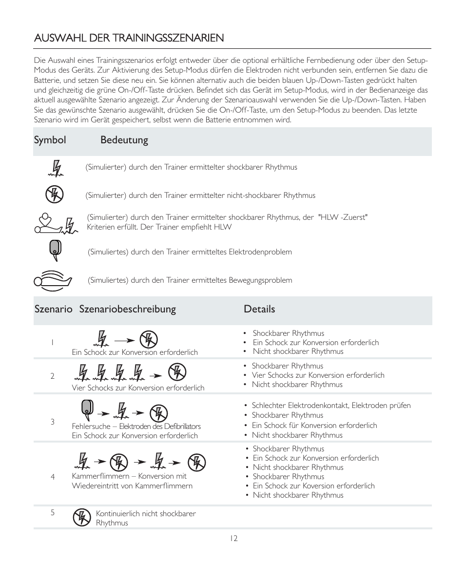 Laerdal AED Trainer 2 User Manual | Page 12 / 38