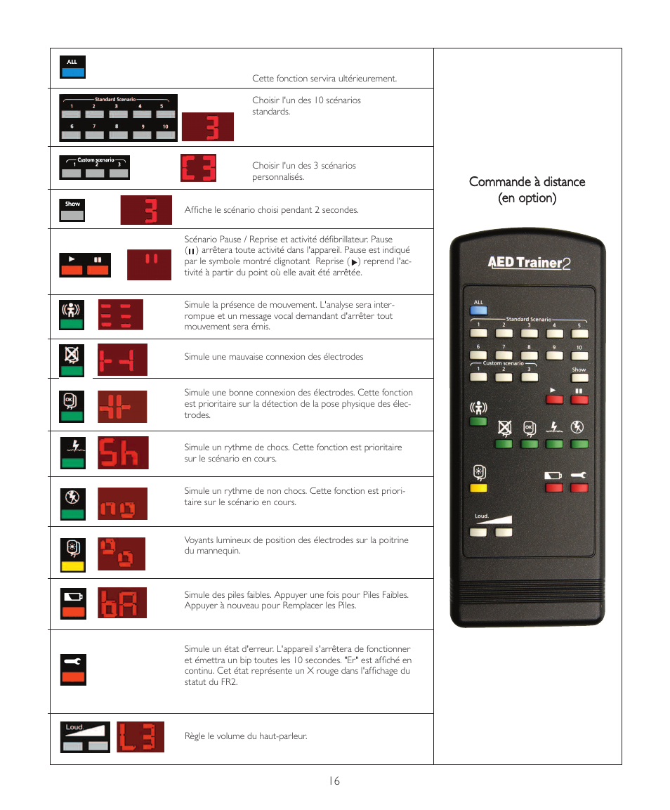 Laerdal AED Trainer 2 User Manual | Page 16 / 38