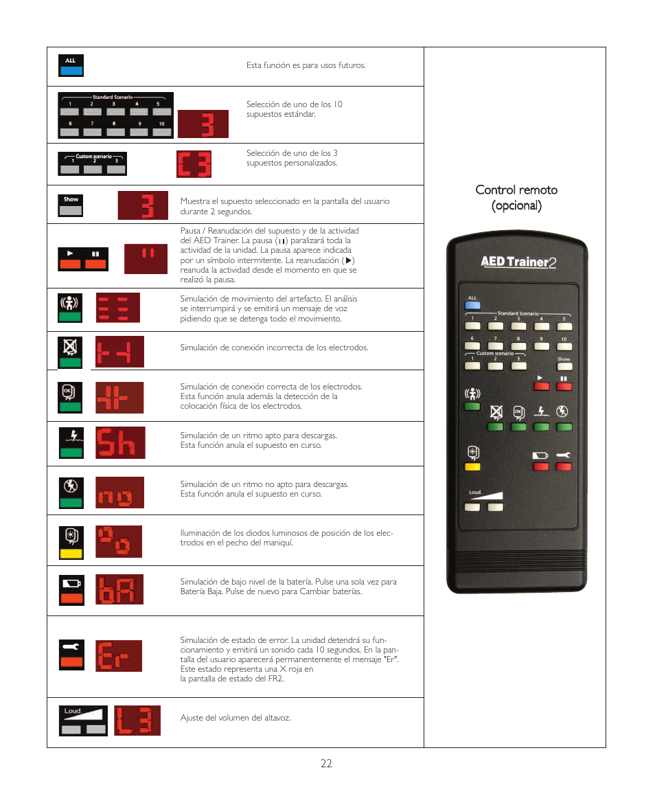 Laerdal AED Trainer 2 User Manual | Page 22 / 38