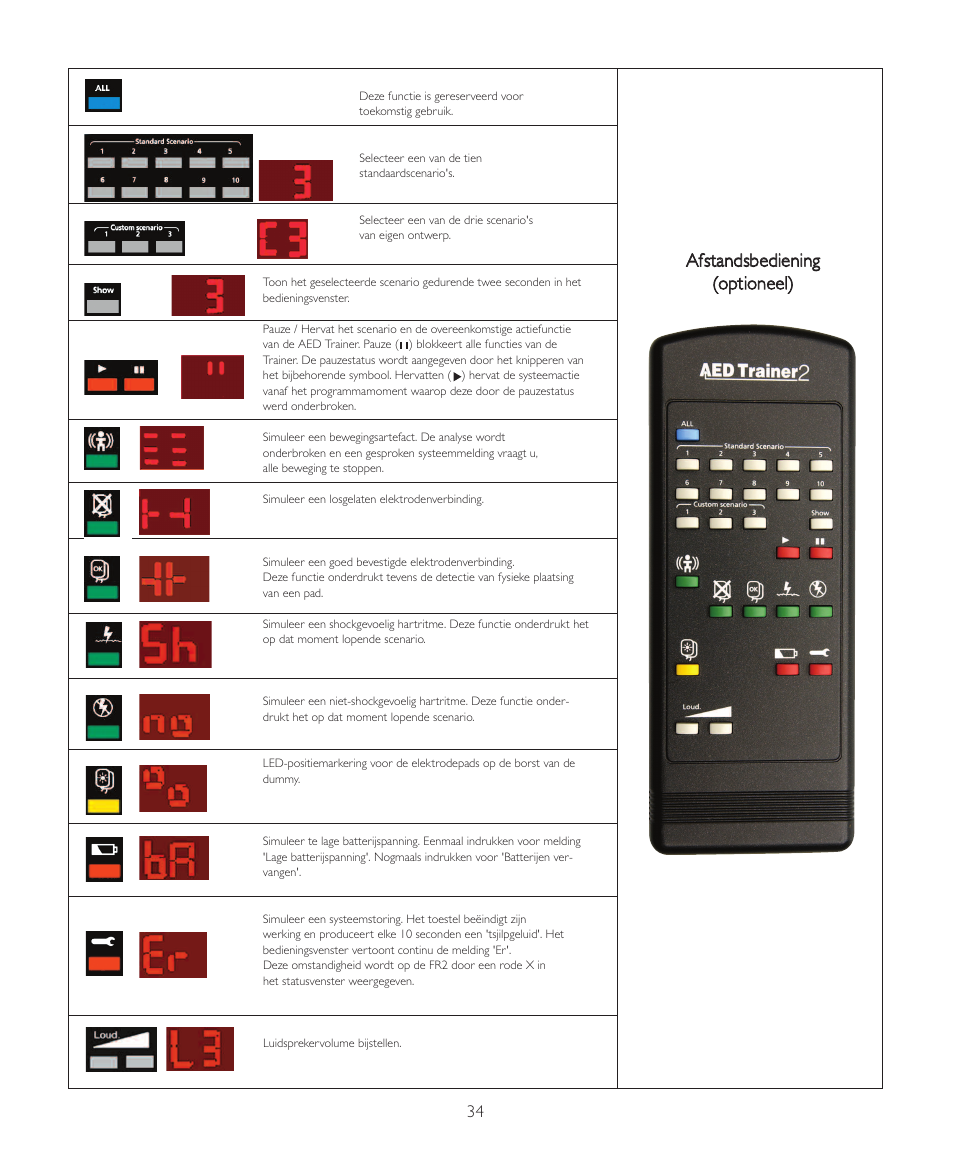 Laerdal AED Trainer 2 User Manual | Page 34 / 38