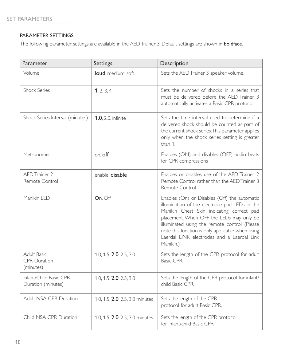 Laerdal AED Trainer 3 User Manual | Page 18 / 28