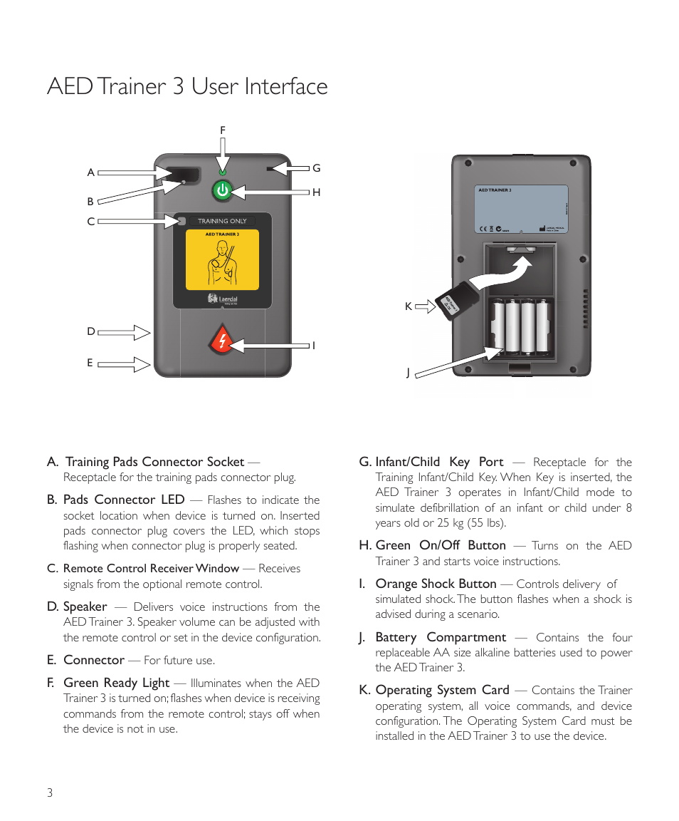 Aed trainer 3 user interface | Laerdal AED Trainer 3 User Manual | Page 3 / 28