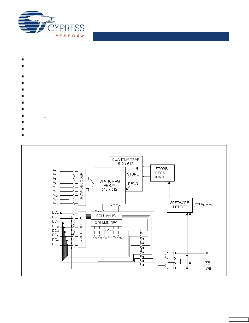 Cypress Perform STK16C88-3 User Manual | 14 pages