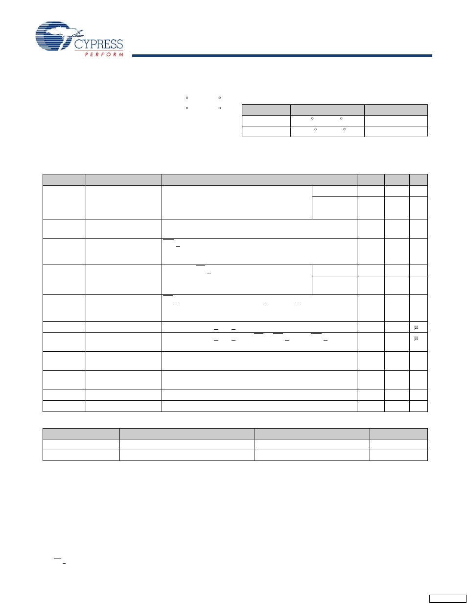 Maximum ratings, Dc electrical characteristics, Data retention and endurance | Operating range | Cypress Perform STK16C88-3 User Manual | Page 6 / 14